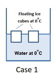 case-1-cube.png