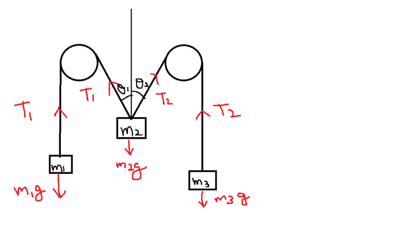 three_mass_two_pulley.png